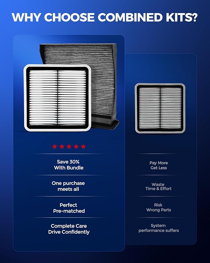 KAX Engine & Cabin Air Filter Kit, Replacement for Subaru Forester 2009-2018, Impreza 2008-2016, XV Crosstrek 2013-2015 2.0L, Crosstrek 2016-2017 2.0L, WRX 2015-2021, Replace# CA9997 CF10930