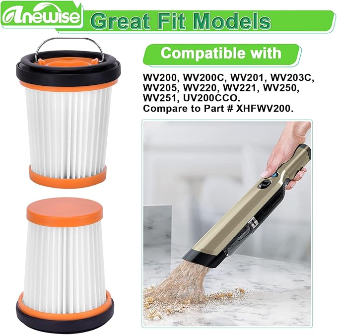 WV201 Wandvac Filter Replacement for Shark Wandvac ION W1 S87 Cordless Handheld Stick Vacuum WV201BK WV200 WV200C WV201 WV205 WV220 WV221, Replace Part #XHFWV200, 4 Pack Fabric Wand Filters