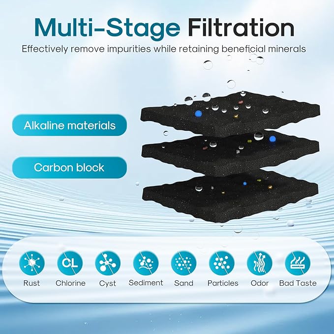 ICEPURE Alkaline 4396508 Refrigerator Water Filter Replacement for EDR5RXD1, EveryDrop Filter 5, Whirlpool 4396510, 4392857, 4396547, 9085, NL300, LC400V, PNL240V, WF-NLC240V WF285, Enhances PH, 4Pack