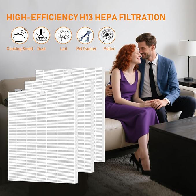 114190 True HEPA Replacement Filters Compatible with Winix 9500 U300 P300 WAC9000 WAC9500 WAC5000 WAC5000b WAC5300 WAC6300 WAC5500 Air Cleaner Purifiers, Compared to Winix Filter B 114190,Pack of 3