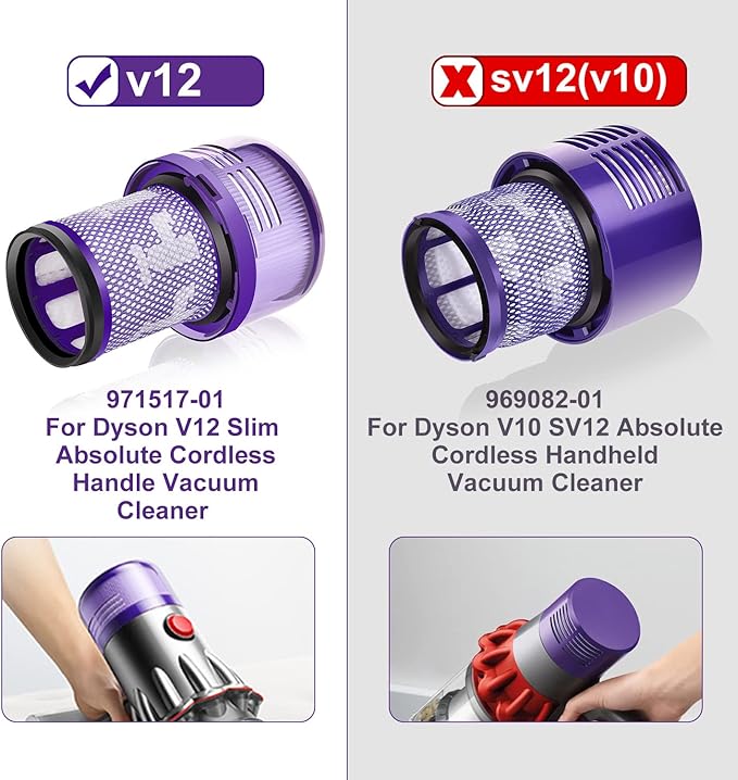 3 Pack Filter Replacements for Dyson V12 Detect Slim Animal Slim+ Cordless Vacuum and V12 Slim Absolute SV34, SV35 Vacuums Filter Replacement, Compare to Part 971517-01