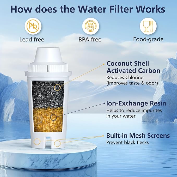 Cabiclean Replacement for Brita Filter, Brita Water Pitchers and Dispensers, Classic OB03, Mavea 107007, and More, NSF Certified Pitcher Water Filter, Half Year Filter Supply, 3 Count