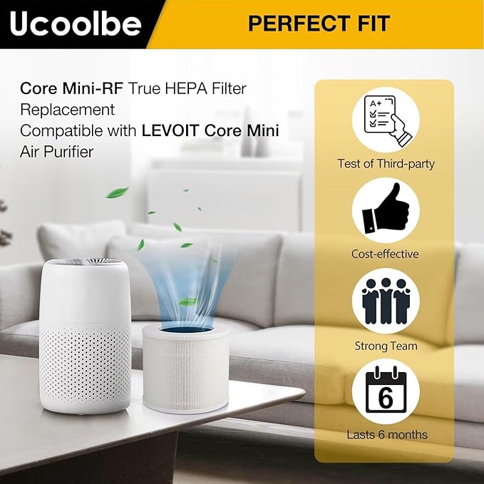 2-Pack Core Mini Replacement Filter for LEVOIT Core Mini Air Purifiers, H13 True HEPA Filter Replacement, 3-in-1 Premium High Efficiency Filter with 6 Fragrance Sponges, Part Core Mini-RF