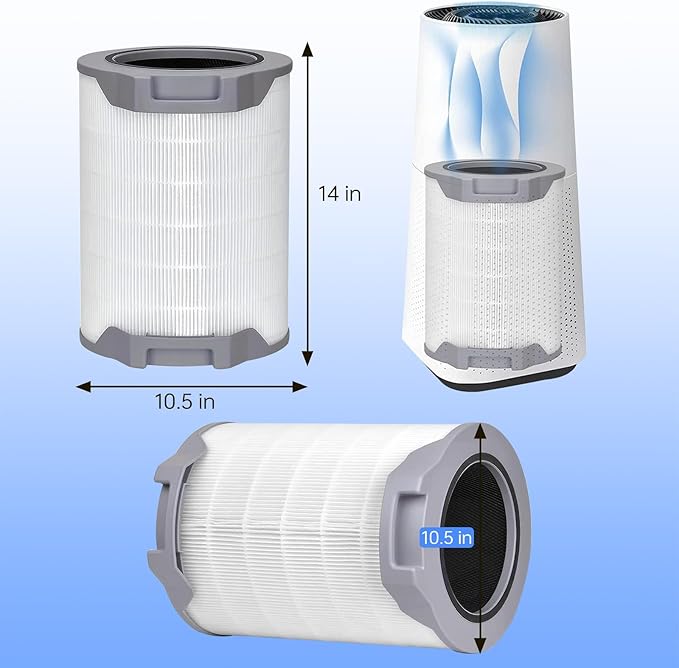 Lv-h134 replacement filter, Filter Activated Carbon Filter, Compatible with LEVOIT H134-RF, 3-in-1 True Filters LV-H134-RF, 1 Pack