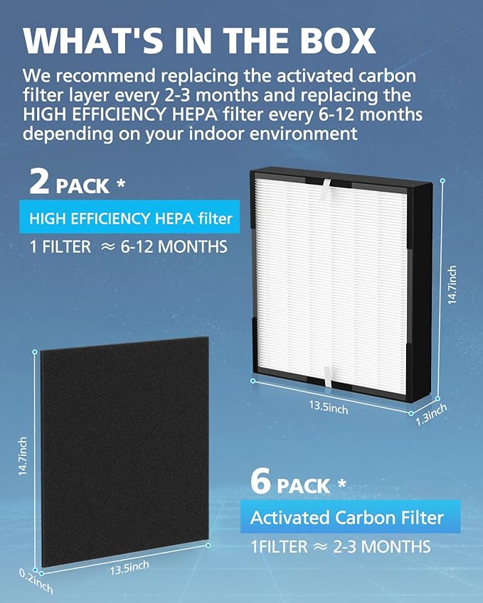 FLT5900 Filter J Replacement For G-Guardian AC5900WCA & AC5900WDLX Air Purifier 99.97% Powerful Filtration Includes 2 HEPA Filters and 6 FLT21CB4 Activated Carbon Pre-Filters