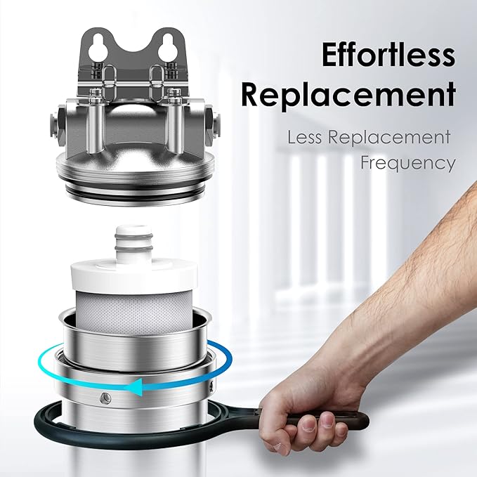 Waterdrop WF08 Under Sink Replacement Water Filter, Replacement for Waterdrop AS08, BS08, AMS08, 8000 Gallons Capacity，USA Tech