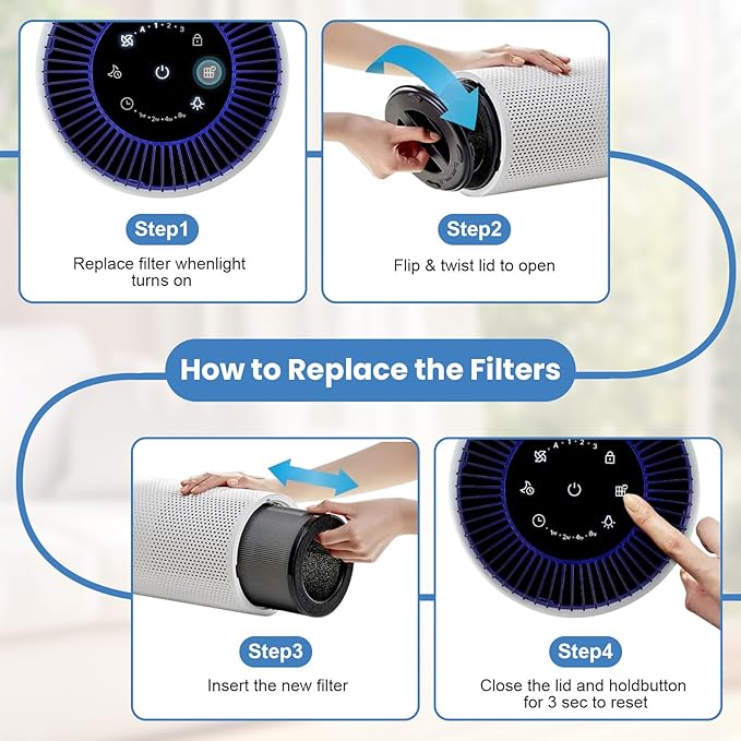 Airmega 50 Filter Replacement Compatible with Coway Airmega 50 Air Purifier, 3-IN-1 Hepa Filter, Deodorization Filter with Activated Carbon (1PCS)