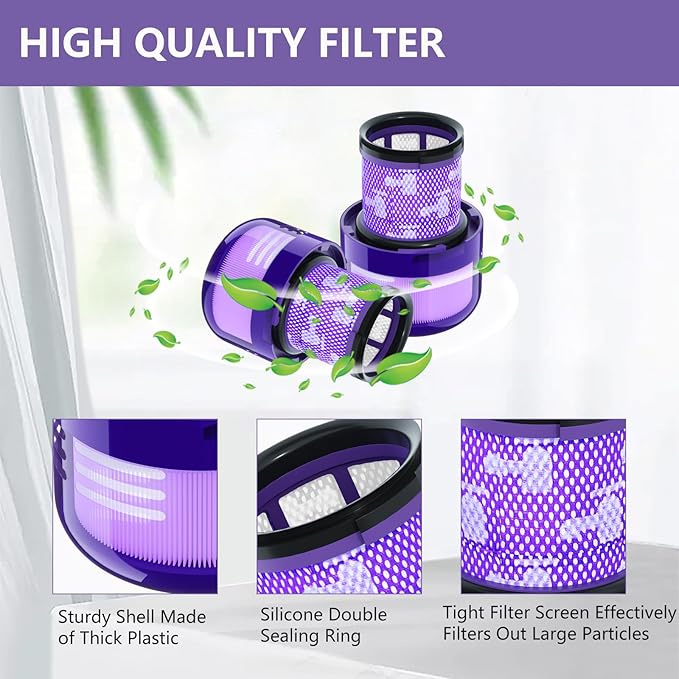 2 Pack Vacuum Filter Replacement Parts Compatible with Dyson V11/V15 Series Vacuum Cleaner, Cordless Vacuum Filter Accessories, Home Cleaning Helper, Effective Cleaning, 2 Rear-Filters (2)