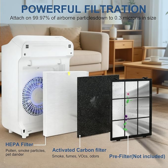 2 Pack C545 Replacement Filter S Compatible with Winix C545 Air Purifier, H13 True HEPA Filter with 4 Activated Carbon Pre-Filters, Compatible Replacement for Parts 1712-0096-00 & 2522-0058-00