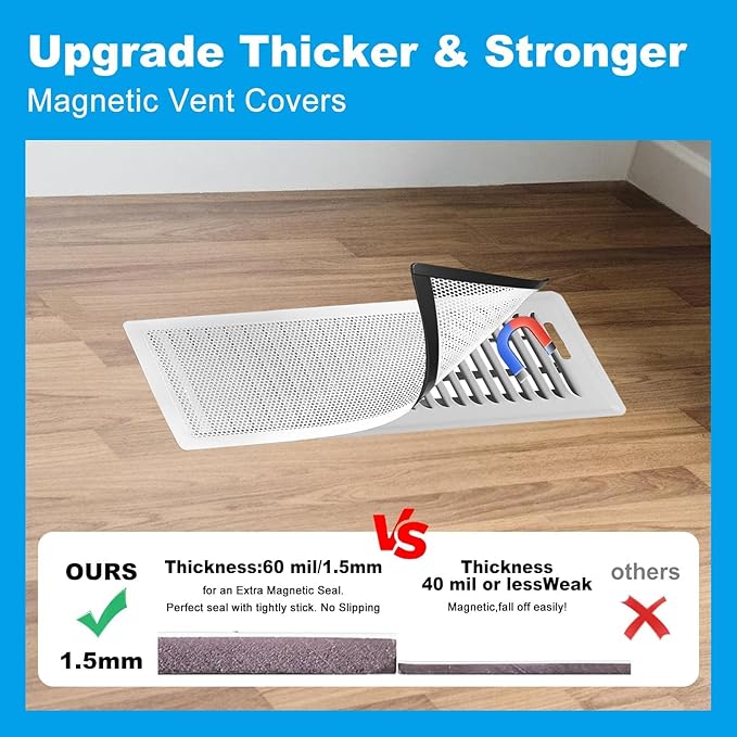 6 PCS White Magnetic Vent Covers - 7"x11" Magnetic Air Vent Screen - for Floor/Wall/Ceiling Registers - Easy Install, Secure Fit - Durable (Fits Registers 7" to 8" Wide x 11" to12.5" Long)