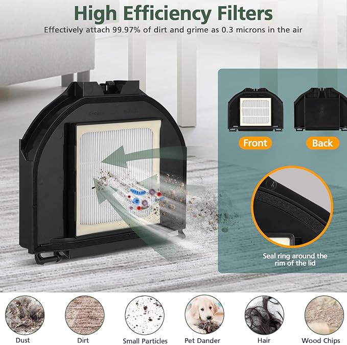 Vacuum Replacement Parts Compatible With Shark RV2310AE AV2310AE RV2310AE RV2320S UR2350AE RV2300S Matrix Robot Vacuum Cleaner, 1 Brush, 2 HEPA Filter, 4 Side Brush, 1 Sponge Filter(Not For RV2310)
