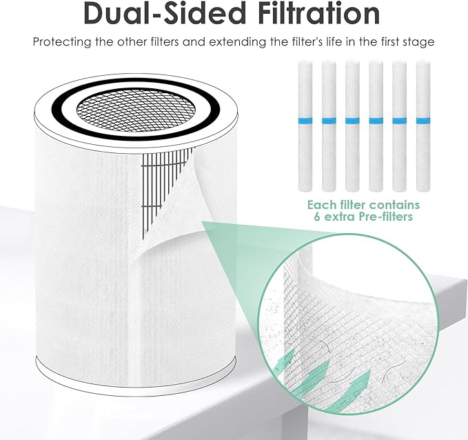 Pre-Filter Compatible with Levoit LV-H133 Air Purifier Replacement Filter, LVH133 H133 Meta-Air Tower, Fit Part# LV-H133-RF, 6-Pack