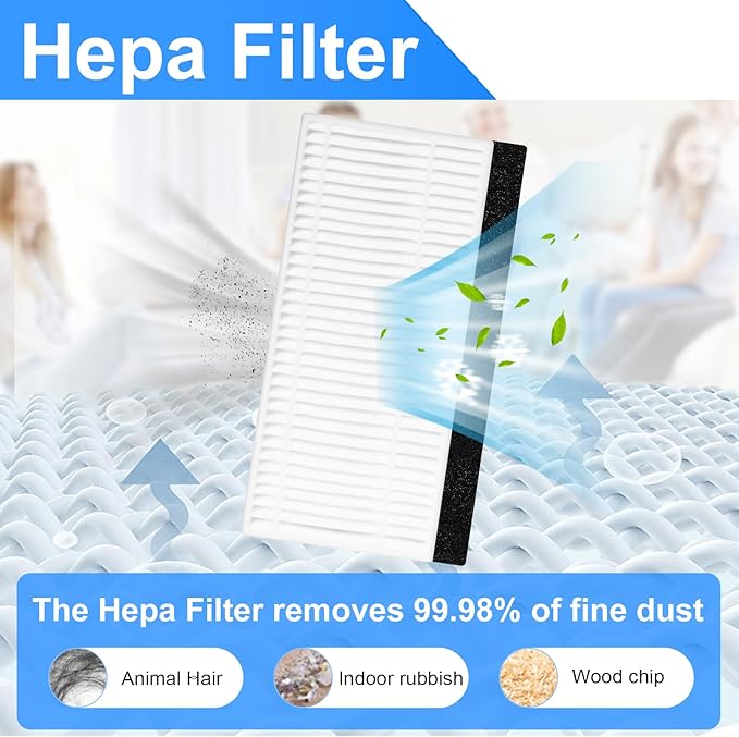 Accessories set for Lefant M330Pro robot vacuum cleaner, spare parts contain 4 hepa filters, 4 Mop Pads, 4 side brushes, 1 brush