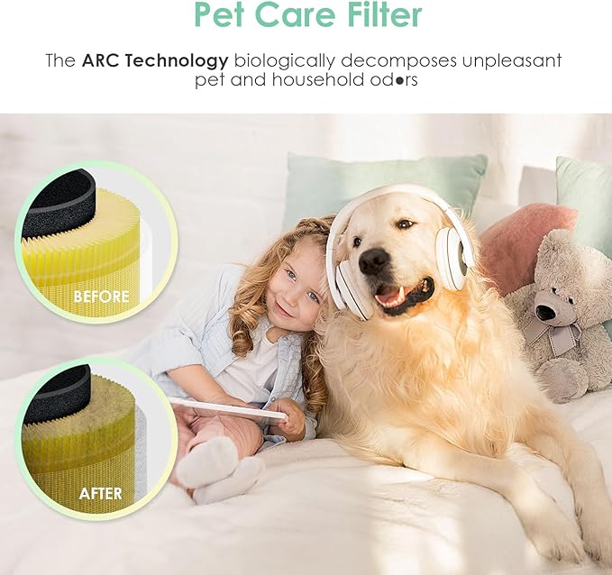 AP-T45 AP-T40FL Replacement Filter Compatible with 1461901 HoMedics Air Puri-fier Filter Replacement for AP-T40 AP-T40WT AP-T45WT H13 True HEPA Filters for Pet Care, 2-Pack