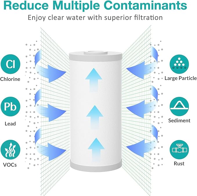 SimPure 5 Micron 10" x 4.5" Sediment and Carbon Whole House Water Filters, PGC Replacement Cartridge for GE FXHTC, GXWH40L, RFC-BB / 155141-43, WRC25HD, WDGD-5005, W10-PR, W15-PR, 4 Pack