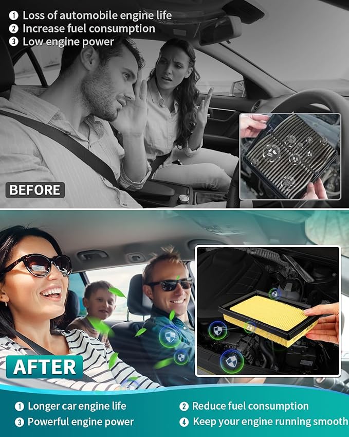 2Pack CA11426 Engine Air Filter Fits for Toyota Prius 2022-2016, Prius C 2021-2012, Prius Prime 2022-2017, Prius AWD-e 2022-2019 Automotive Air Filters Replacement