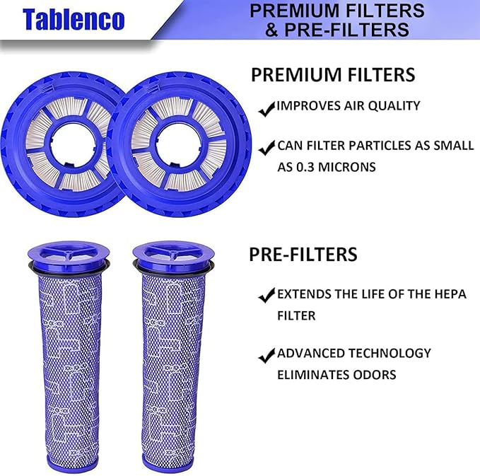 6 Pack Replacement Filters for Dyson DC65 Animal Complete Upright Vacuum Cleaner and DC41, DC66, UP13, UP20 Multifloor Ball - Part# 920769-01 & 920640-01