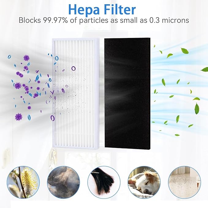 22pcs Replacement Part Kit for Tikom L9000 L8000,Lubluelu SL60D, Laresar L6 Nex ,HONITURE Q6 SE Robot Vacuum, 1 Main Roller, 8 Side Brush, 6 Hepa Filter, 6 Mop Cloths,1 Cleaning Brush Accessories