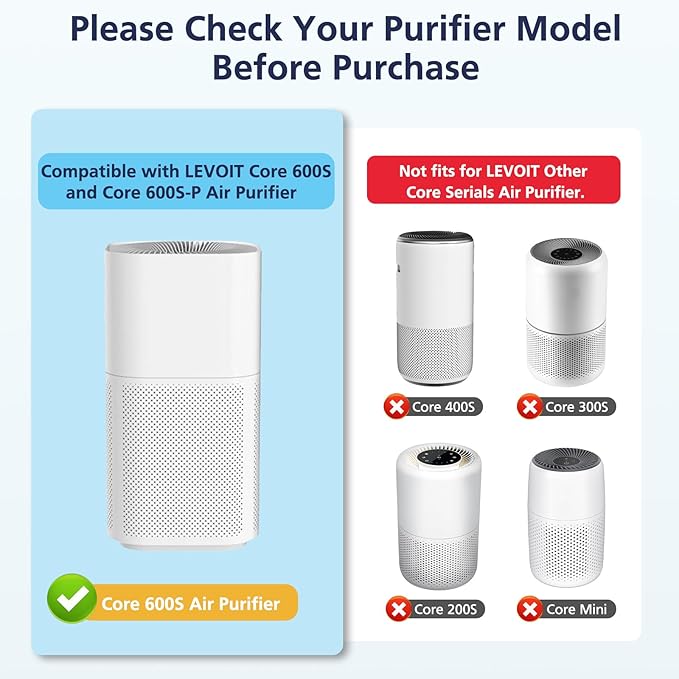 Core 600S Smoke Remover Replacement Filter for LEVOIT Core 600S & Core 600S-P Smart Air Purifiers, Core 600S-RF-SR, Blue, 1 Pack
