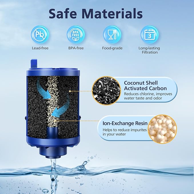 3 Pack Water Filter Replacement Compatible with All PUR®, PUR®PLUS Faucet Filtrat-ion Systems, RF-9999® Faucet Water Filter, High Efficiency Filtration and 18-Month Value, NSF Certified, Blue