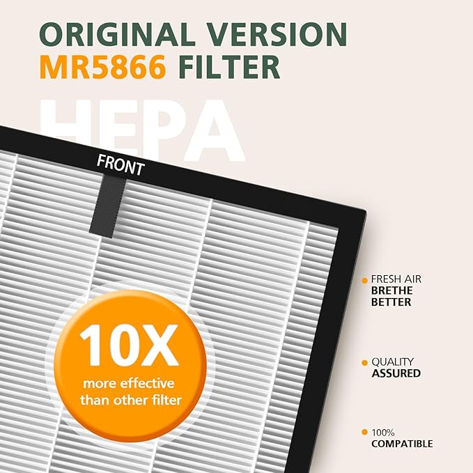 4 Pack MR5866 Filter Compatible with MORENTO MR5866 Air Purifiers, MR5866 HEPA Replacement Filter for 99.97% Air Pollutants, Odor and Smoke, Original Version White
