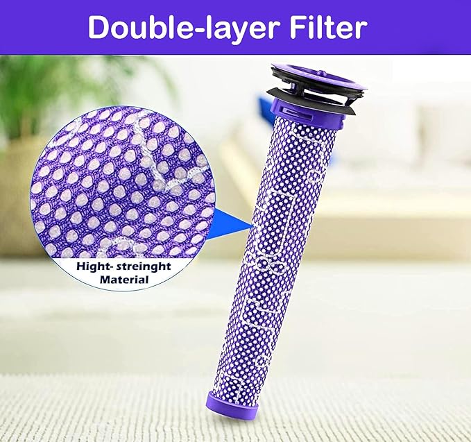 SCREENTRONICS Pre Motor Filter Compatible Replacement for Dyson V6 V7 V8 DC58 DC59 DC61 DC62 DC72 DC74 SV03 SV04 SV05 SV06 SV07 SV08 SV09 Absolute Animal Cordless Vacuum Cleaner # 965661-01 (2 Pack)