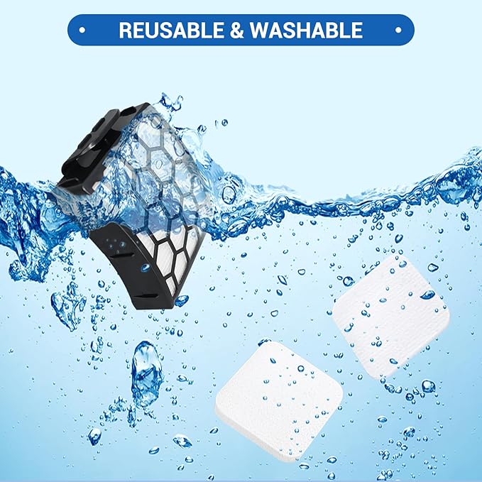 LA502 Filter Replacement for Shark LA502 LA300 LA301 LA322 LA500 LA500WM LA455 LA702 LA360 LA362 LA351 Rotator Lift-Away ADV DuoClean PowerFins Upright Vacuum, Part XFFK320 & XHF320, 2 HEPA 4 Foam