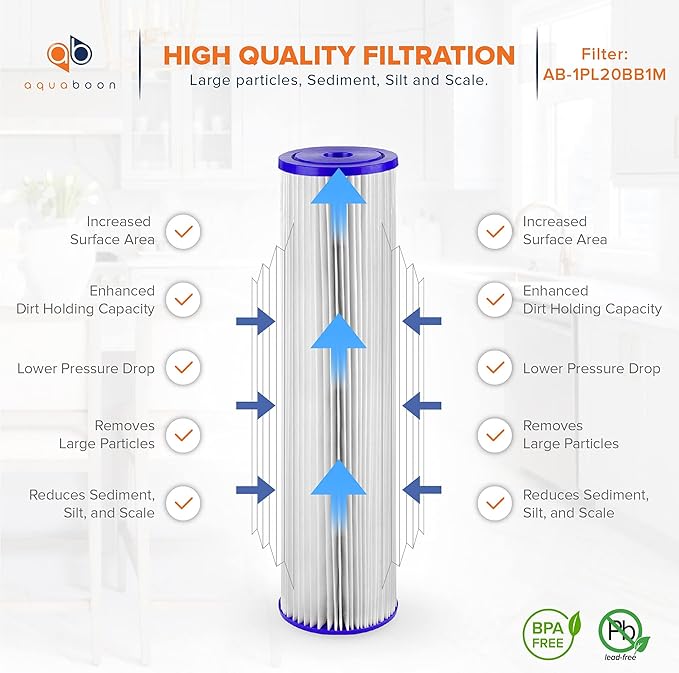 Aquaboon 1 Micron Whole House Pleated Sediment Water Filter Cartridge 20x4.5 Well Filter Replacement Compatible with ECP5-20BB, SPC-45-1005, 10 Pack