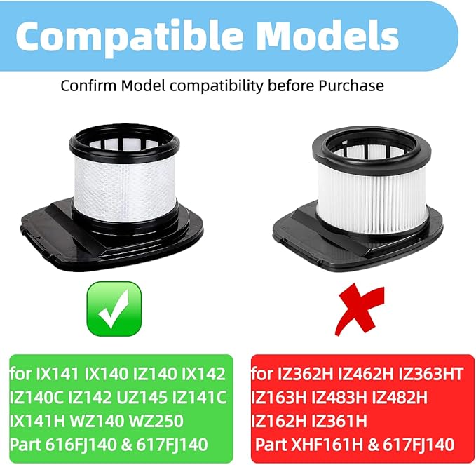 IX140 IX141 Vacuum Filters Replacement for Shark IZ140, IX142, IZ140C, IZ141C, IZ142, UZ145, IX141H, WZ140, WZ250 Rocket Pet Pro Cordless Stick Vacuums. Comapre to Part 616FJ140 & 617FJ140
