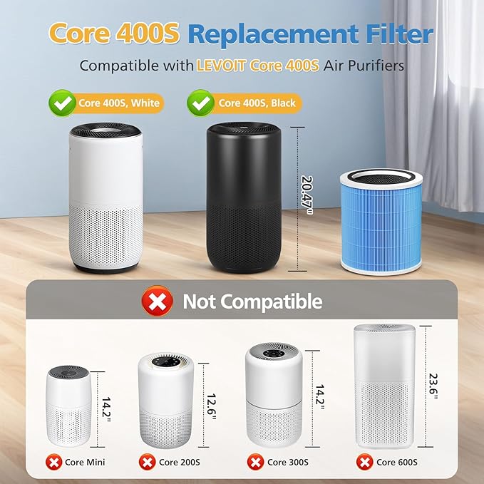 Core 400S-P Replacement Filter for LEVOIT Core 400S-P Smart Air Purifi-er, 3-IN-1 HEPA and Activated Carbon Filter, Compared to Part# Core 400S-RF(LRF-C401S-P-WUS), Blue