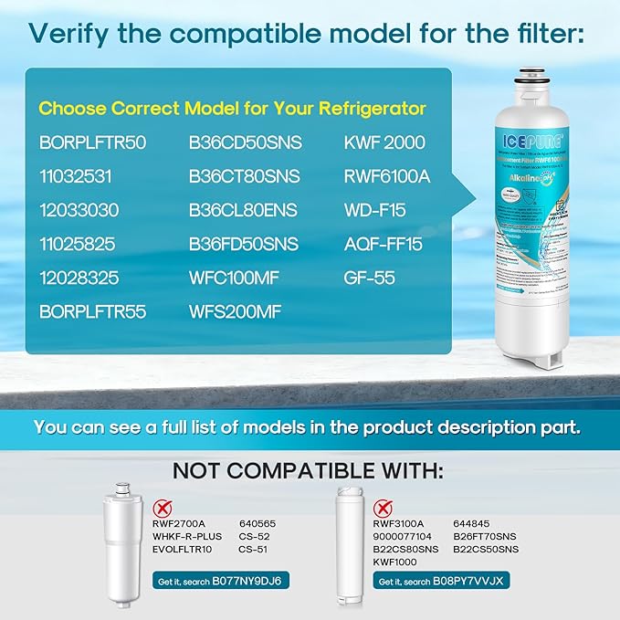 ICEPURE Alkaline BORPLFTR50 Refrigerator Water Filter Replacement for Bosch Ultra Clarity Pro 11032531, 12033030, BORPLFTR55, 12028325, 11025825, B36CT80SNS, WFC100MF, WFS200MF, Enhances PH, 2Pack