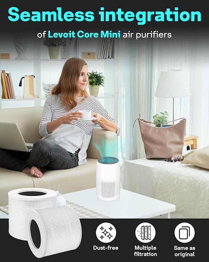 Leemone 1 Pack Core Mini Replacement Filter for LEVOIT Core Mini Air Purifiers, High-Efficiency Activated Carbon(1 Filter+ 3 Fragrance Sponge)
