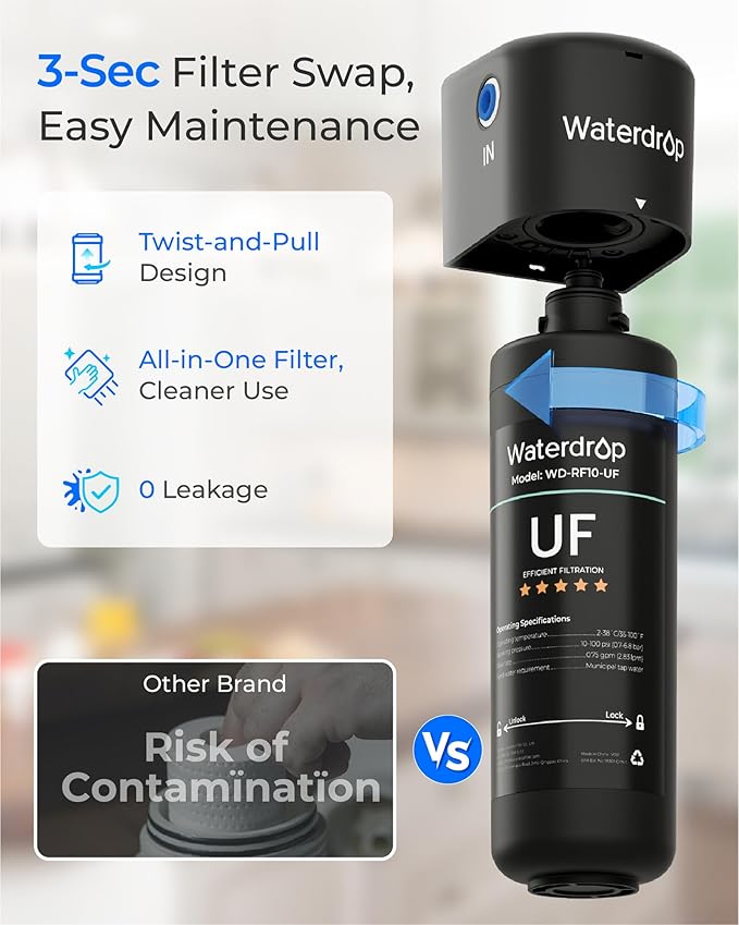 Waterdrop RF10-UF 0.01 Micron Replacement Filter Cartridge For 10UA/10UA-UF/10UB/10UB-UF Under Sink Water Filter, 11K Gallons High Capacity（𝐍𝐨𝐭 𝐜𝐨𝐦𝐩𝐚𝐭𝐢𝐛𝐥𝐞 𝐰𝐢𝐭𝐡 𝐓𝐒𝐀-𝐔𝐅)