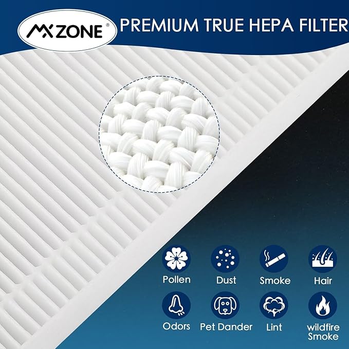 HEPA Air Purifier Replacement Filter for Febreze FRF102B, for Honeywell HHT270, HHT290 Series U Filter with Odor Reducing Pre Filter, Removes Smells and 99.7% of Dust Particles (4 Pack)