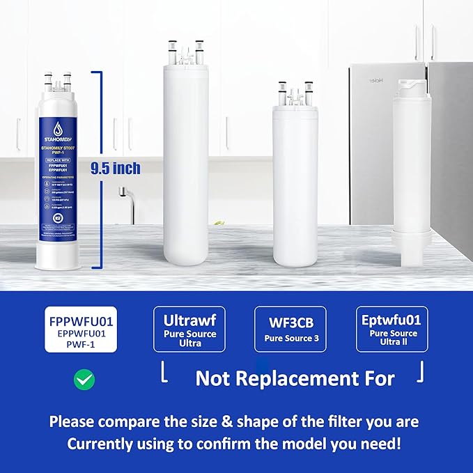 PWF-1 Water Filter Replacement for Frigidaire FPPWFU01, PurePour PWF-1 Water Filter, EPPWFU01 PureAdvantage PWF-1, 2 Pack