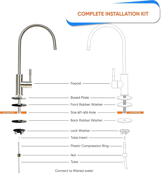 Aquaboon Non-Air Gap RO Faucet Brushed Nickel - Reverse Osmosis Faucet - Drinking Water Faucet for Kitchen Sink fits Water Filtration System - Filtered Water Faucet Stainless Steel - Beverage Faucet