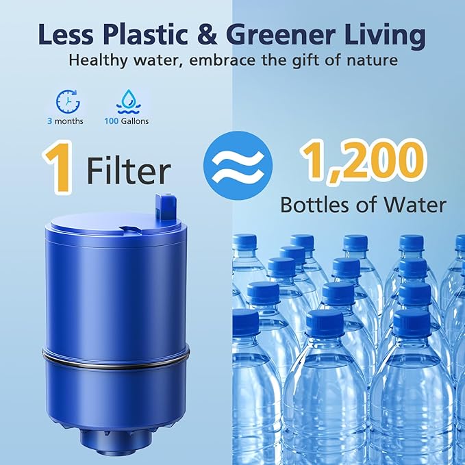 3 Pack Water Filter Replacement Compatible with All PUR®, PUR®PLUS Faucet Filtrat-ion Systems, RF-9999® Faucet Water Filter, High Efficiency Filtration and 18-Month Value, NSF Certified, Blue