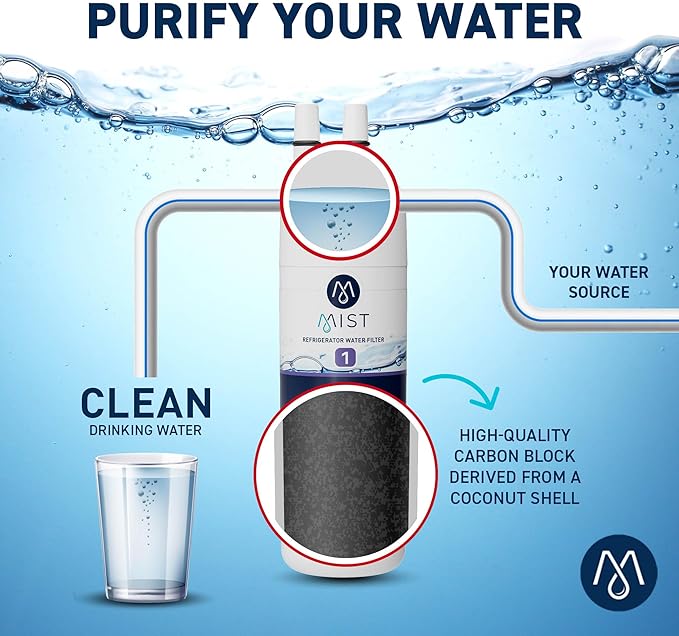 Mist EDR1RXD1 Refrigerator Water Filter Replacement for Everydrop® Filter 1 – Whirlpool® WHR1RXD1 W10295370A, Kenmore® 46-9081 – 3-Pack – NSF 42 & 372 Certified