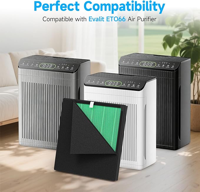 ET066 Replacement Filter Compatible with Evalit ET066 Air Purifier, Washable HEPA 3-Stage Filtration for Home Large Room, Pet Dander Version, 4 Pack