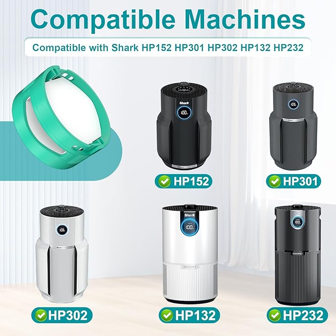 Replacement Od-or Neutralizer Cartridges for Shark HP152 HP302 ZU102 LA702 AZ3002 AZ4002 AZ3000 HZ3000 HZ3002 IZ862H IZ562H ZD550