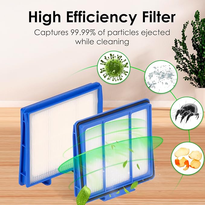 (6 Pack) RVFFK950 1172FK870 HEPA Filters for Shark ION, IQ, EZ, AI Series Robot Vacuum RVFFK950 1172FK870 RV101 RV1001AE RV1001 AV970 AV1002AE AV993 RV912S AV753 UR1000SR AV752 Filter Accessories