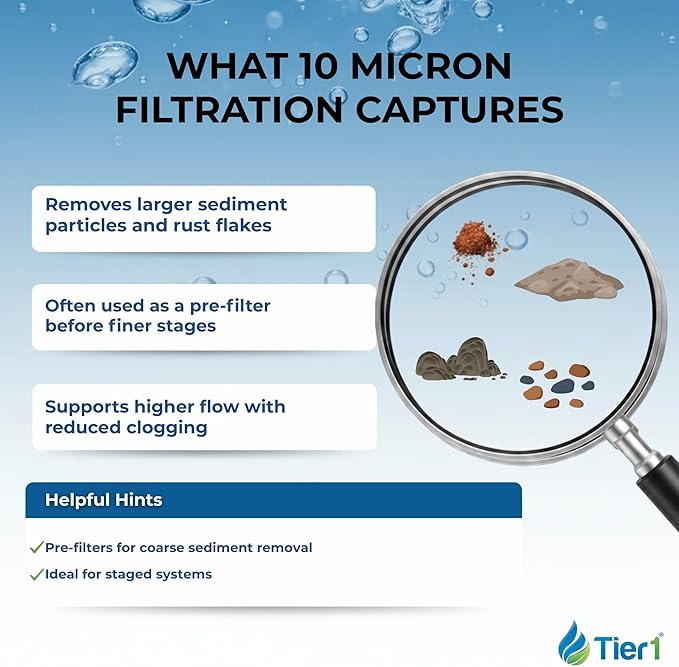 Tier1 10 Micron 10 x 4.5 Water Filter | Spun Wound Polypropylene Whole House Sediment Water Filter Cartridge | Replacement for Hydronix SDC-45-1010, SDF-45-1010 | 4.5 x 10 Water Filter (4-Pack)
