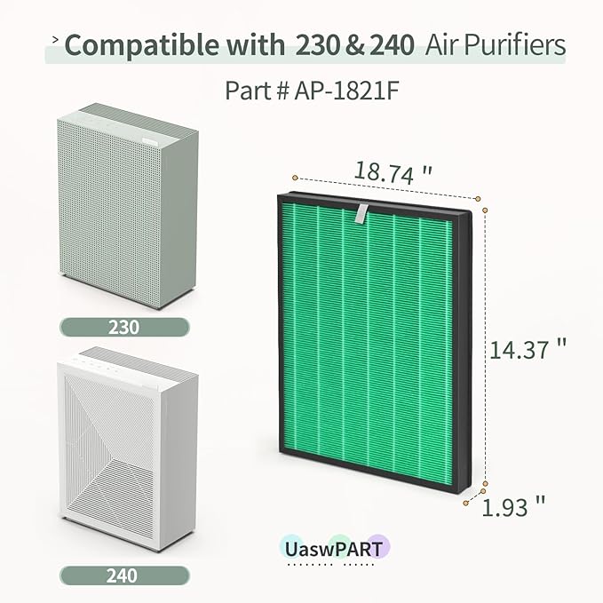 230/240 Replacement Filter Compatible with Coway Airmega 230 & Coway Airmega 240 Max2 Air Purifier(AP-1821F) | Compart to Part # 3111151 | 2 Packs