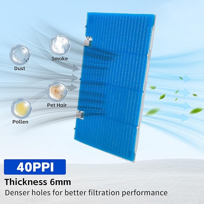 5Pcs RV AC Replacement Air Filter, 14 X 7.5 Inch Compatible with Dometic Air Conditioning Filters - 3313107.103/3105012.003 - Camper Air Conditioner Filter for Cleaner Air