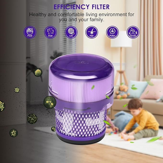 Vacuum Filter Compatible with Dyson SV33 Humdinger Handheld Vacuum Cleaner, HEPA Filter Compatible with Dyson Micro Vacuum Replacement Part