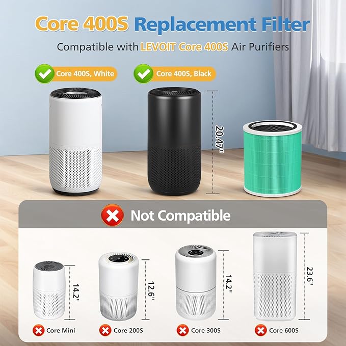 Core 400S-P Replacement Filter for LEVOIT Core 400S-P Smart Air Purifi-er, 3-IN-1 HEPA and Activated Carbon Filter, Compared to Part# Core 400S-RF(LRF-C401S-P-WUS), Green