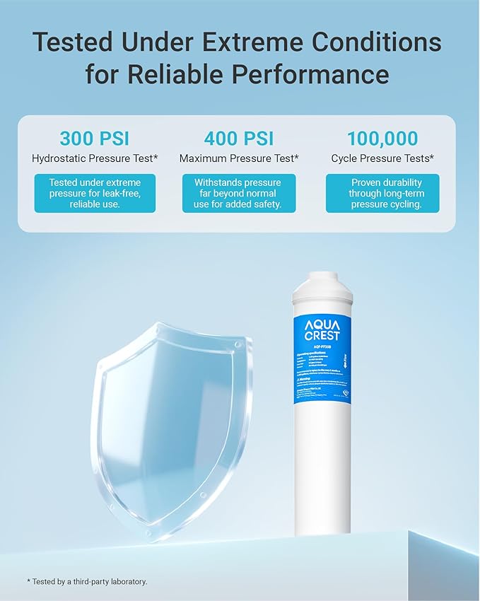 AQUA CREST GXRTDR Inline Water Filter, Replacement for GE® GXRTDR, Samsung DA29-10105J, Culligan IC-100A， Whirlpool WHKF-IMTO, Reduces Chlorine, Fluoride