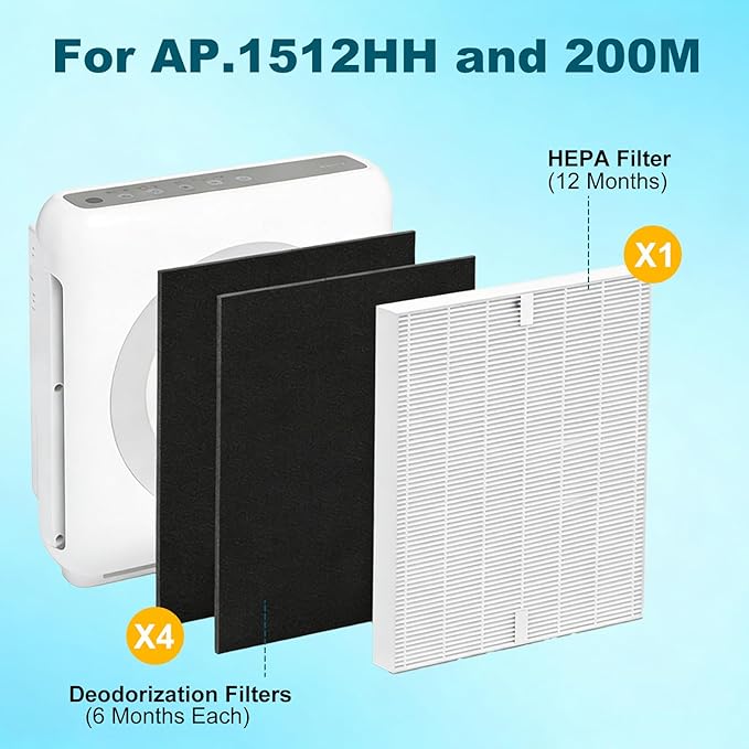 AP-1512HH Filter Compatible with Coway Airmega AP-1512HH and 200M Air Purifier, AP-1512HH-FP, AP-1518R, AP-1519P, Compared to Part # 3304899, 1 True HEPA + 4 Carbon Filters