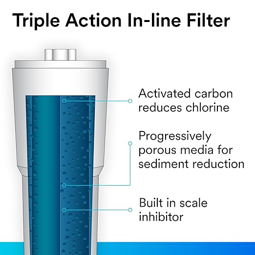 Aqua-Pure AP717 Inline Water Filter for Refrigerator, Ice Maker and Drinking Fountains, Inhibits Scale Build-Up, Removes Sediment, Chlorine Taste and Odor