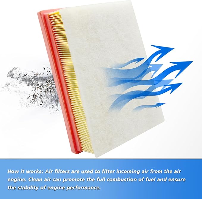 Cabin and Engine Air Filter Fits for 2024-2025 Trax, 2021-2025 Trailblazer, 2020-2025 Encore GX, Fits CF11966, CA12814, 42712666,JM966,JM2666